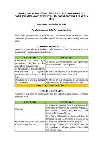 Informe Gestion anterior