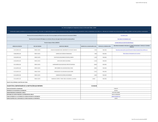 Literal i Procesos de contratacionesAGOST