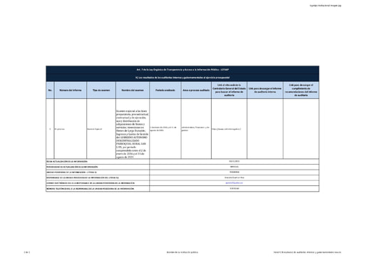 Literal h) Resultados de auditorías internas y gubernamentales nov