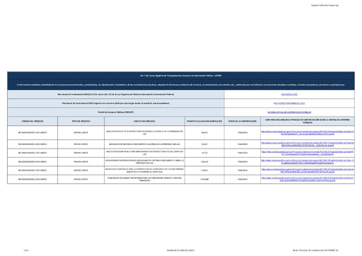 Literal i) Procesos de contrataciones DICIEMBRE