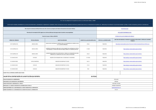 Literal i) Procesos de contrataciones NOVIEMBRE