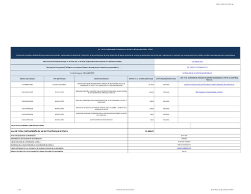 Literal i Procesos de contratacionesNOV